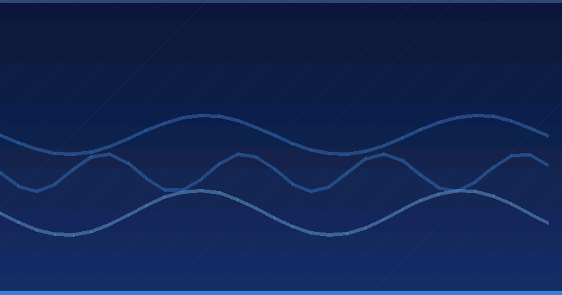 Dominando la optimización de IA: Una guía estratégica para especialistas en marketing digital — Optimización con IA
