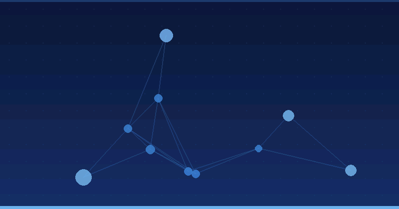 Dominando la optimización de IA: estrategias para motores de IA generativa para lograr la máxima visibilidad — Optimización con IA