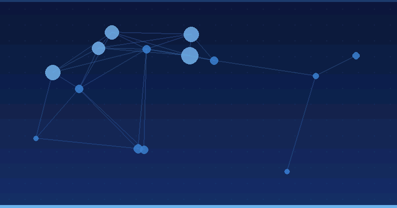 Dominando la optimización de IA: estrategias para la visibilidad de productos y la excelencia en el marketing — Optimización con IA