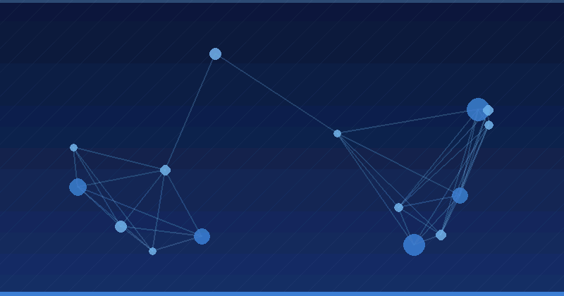 Dominando la Optimización de IA: Un Enfoque Sistemático para Revisar y Mejorar los Procesos de Marketing — Optimización con IA