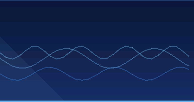 Dominando la Optimización con IA: Mejorando tu Currículum con Inteligencia Artificial — Optimización con IA