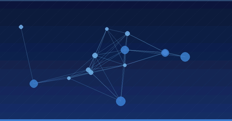 Dominando la Optimización de IA: Estrategias para Marketers Digitales y Líderes Empresariales — Optimización con IA