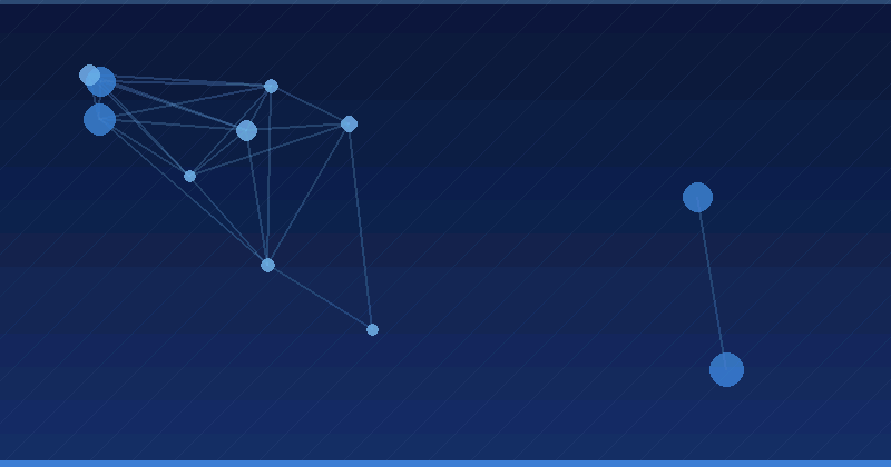 Beherrschung der AI-Optimierung: Strategien für Content-Exzellenz in Suchmaschinen — SEO (Suchmaschinenoptimierung)