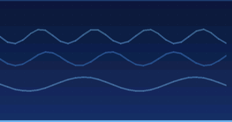 Mastering AI Optimization: Strategies to Enhance Model Performance — AI Optimization