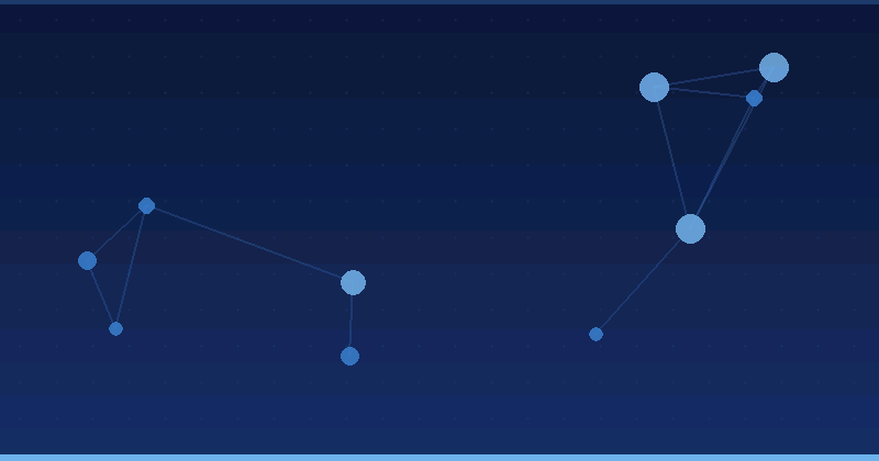 Yapay Zeka Optimizasyonunda Ustalaşmak: Akıllı İçerik Yoluyla Üstün Arama Sıralamaları İçin Stratejiler — AI Optimizasyonu