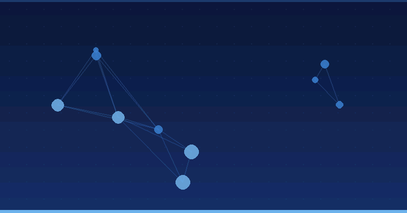 Marketinq Uğuru üçün Generativ AI Optimizasiya Platformasını Necə Seçməli — AI Optimization