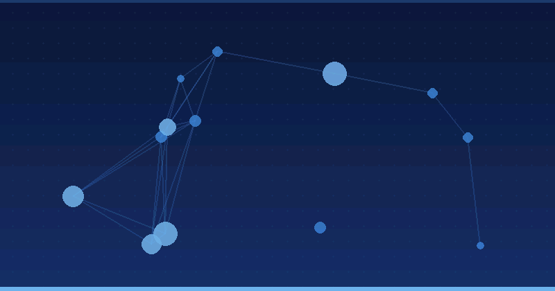 AI Optimization: Costs and Strategies for Businesses in Content and Marketing — AI Optimization