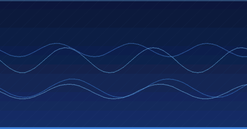AI Optimizasyonu: İşletmeler İçin Rekabet Avantajı Sağlama — AI Optimizasyonu