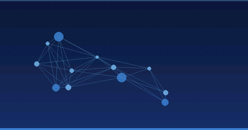 Unlocking Efficiency: AI Optimization for Warehouse Operations — AI Optimization