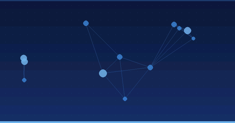 Maîtriser l'optimisation par IA pour des moments d'envoi optimaux sur Klaviyo — Optimisation par IA