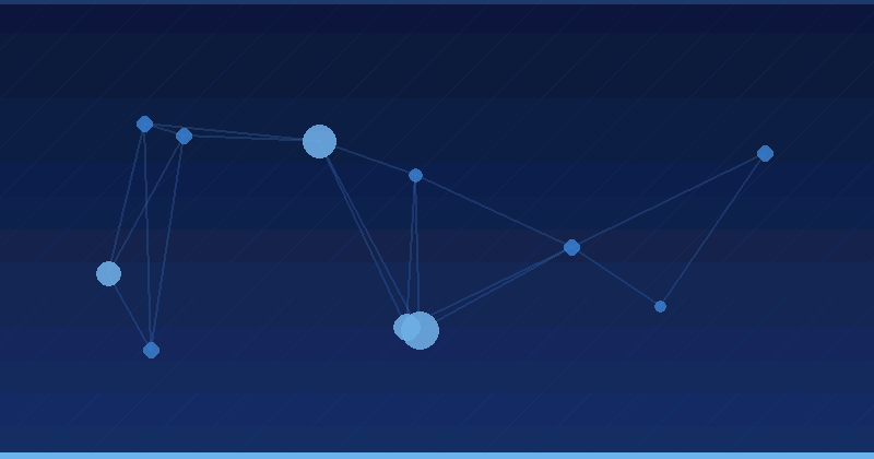 AI Optimallaşdırılması: Süni İntellekt Əsaslı Axtarışda Məzmun Görünürlüğünü Artırmaq üçün Strategiyalar — AI Optimization