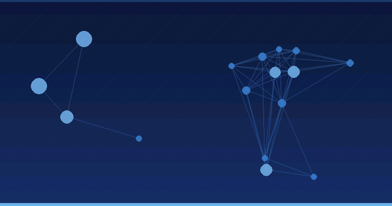 AI Optimization: Dijital Pazarlamacılar İçin SEO'da Yeni Sınır — SEO (Arama Motoru Optimizasyonu)