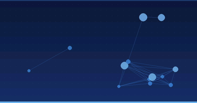 Marketinq Mükəmməlliyi Üçün Generativ AI Optimizasiya Platformasını Necə Seçməli — AI Optimization