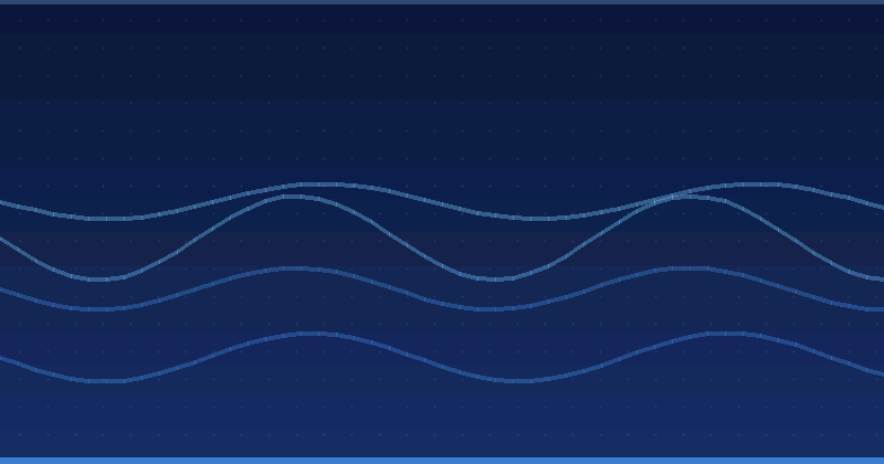 Süni İntellekt Optimizasiyası Müəssisələr üçün Necə Rəqabət Üstünlüyü Yaradır — AI Optimization