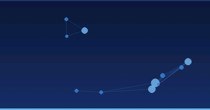AI Optimization: How to Compare Tools for Search Marketing Excellence — Optimización con IA