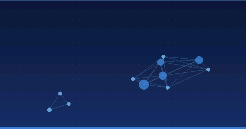 Optimización con IA: Mejora del rendimiento en el ciclo de vida del desarrollo de software — Optimización con IA