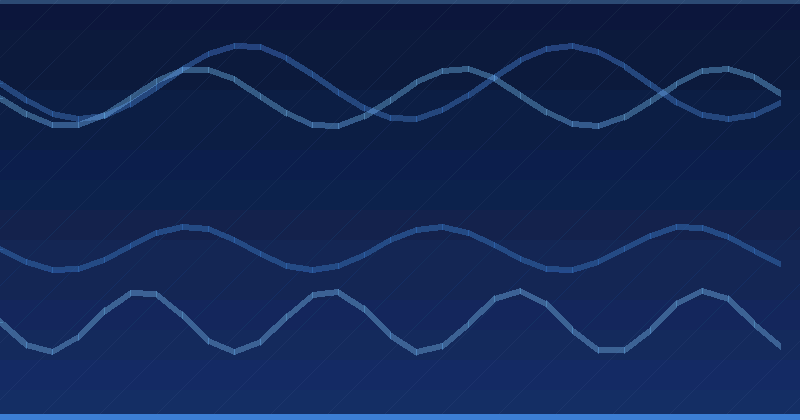 Optimización con IA: Mejora del rendimiento en el ciclo de vida del desarrollo de software — Optimización con IA