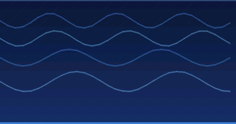 Descubriendo la optimización de IA: cómo las plataformas mejoran las consultas de búsqueda de los usuarios — Optimización con IA