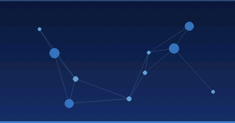 Optimización de AI: Mejores prácticas para productos y servicios de LLM en marketing — GEO – AIO – AEO