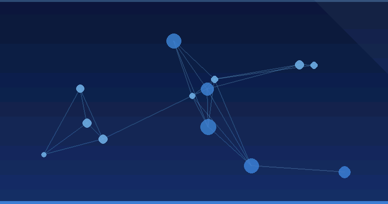 Plateformes d'optimisation par IA : Transformer le marketing grâce à l'automatisation intelligente — Optimisation par IA