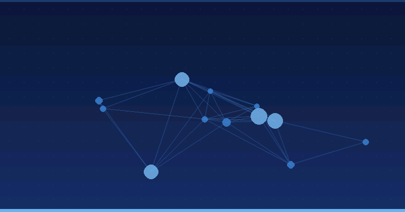Süni İntellekt Optimizasiyası: Axtarış və Rəqəmsal Marketinq Uğuru üçün Strategiyalar — AI Optimization