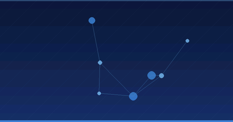 Comprendre l'optimisation par l'IA : Stratégies pour réussir en marketing digital — Optimisation par IA