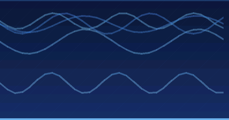 AI Optimization: Transforming Your Website for Superior Digital Performance — Web Design and Development