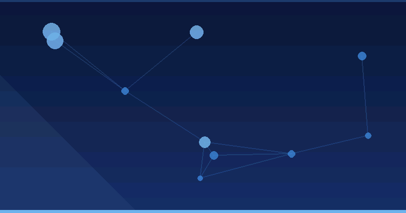 Освоение AI-оптимизации для производительности и роста веб-сайтов — Веб-дизайн и разработка