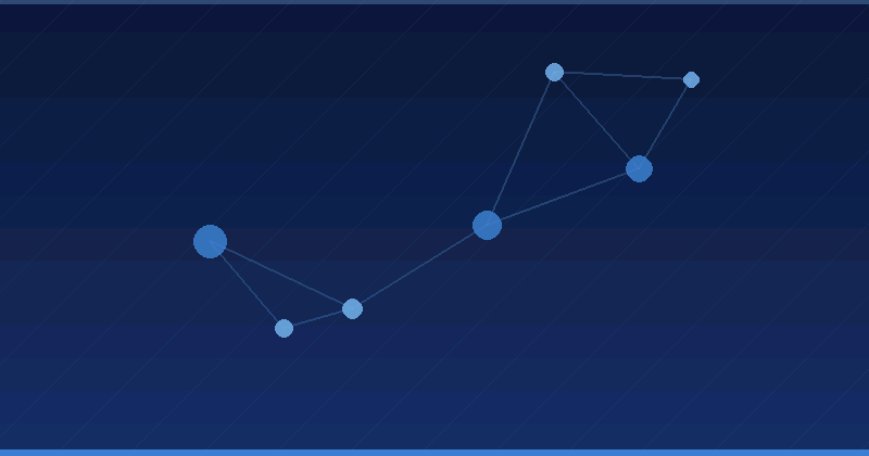AI Optimization: Streamlining Resume Screening for Digital Marketing Teams — AI Optimization