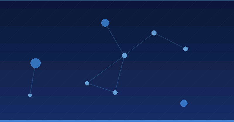 Tedarik Zinciri Lojistiğinde AI Optimizasyonunda Uzmanlaşma — AI Optimizasyonu