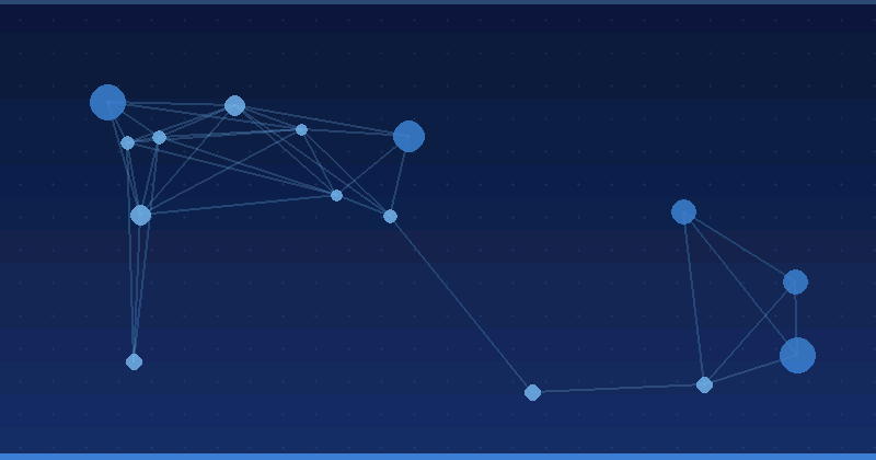 Maîtriser l'optimisation par AI pour le suivi marketing en temps réel et la recherche — Optimisation par IA