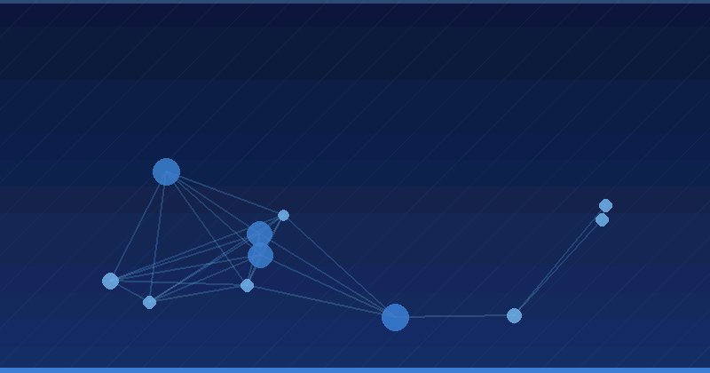 AI Optimization: Transforming Business Processes for Efficiency and Growth — AI Optimization
