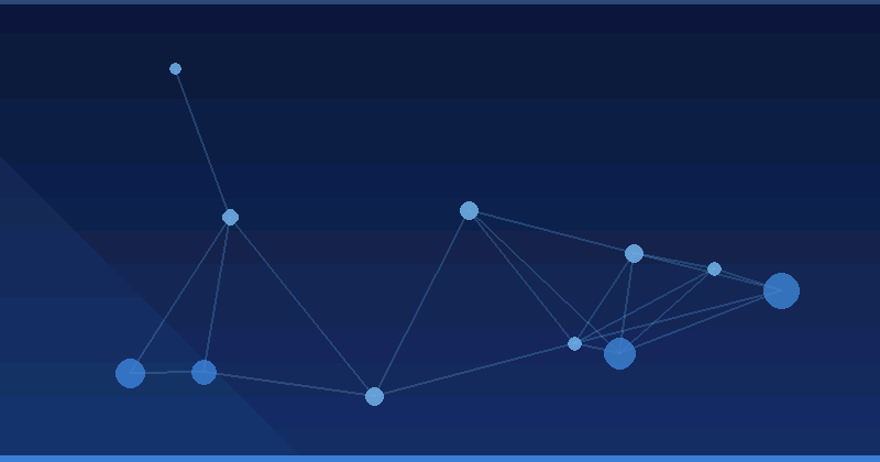 KI-Optimierung: Verbesserung von Account-Based-Marketing-Strategien für präzises Targeting — KI-Optimierung
