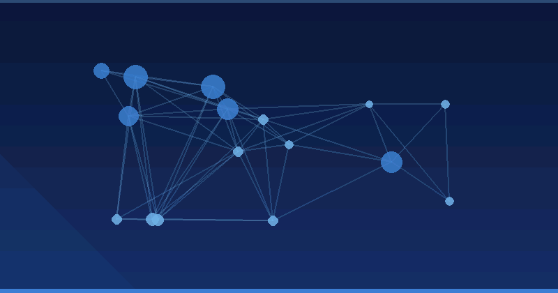 Optimización de IA: Por qué y cómo elegir la plataforma adecuada para las estrategias de búsqueda — Optimización con IA
