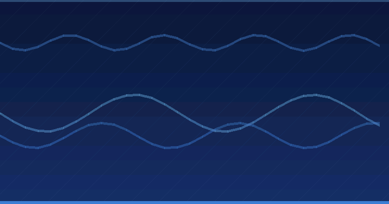Optimización de IA: Por qué y cómo elegir la plataforma adecuada para las estrategias de búsqueda — Optimización con IA