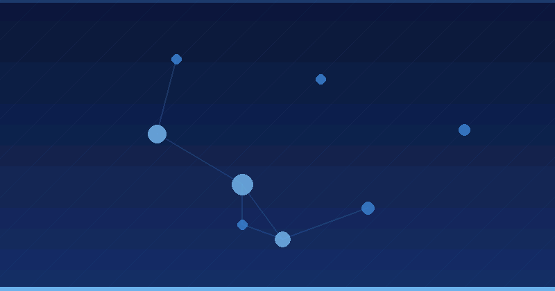 Optimización con IA: Revolucionando las plataformas de búsqueda para el éxito del marketing digital — Optimización con IA