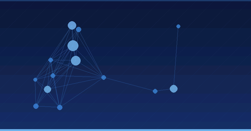 AI Optimizasiyası: Axtarış Strategiyasında Marketoloqlar üçün Ən Yaxşı Alətlər — Strateji Planlaşdırma