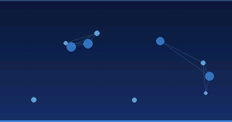 Optimización de IA: El motor esencial para empresas enfocadas en IA generativa — Optimización con IA