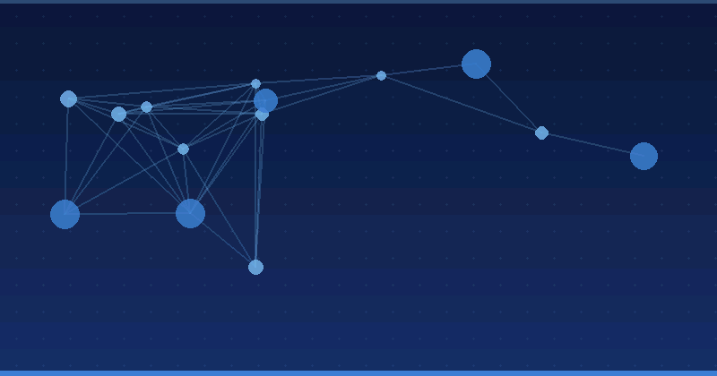 AI Optimizasyonu: İş Süreçlerini İyileştirme Stratejileri — AI Optimizasyonu