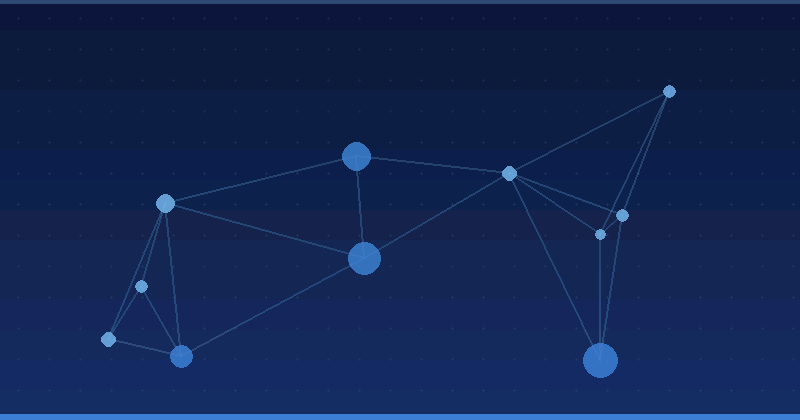 Principales plataformas de optimización de AI: Selección de las mejores para la excelencia en marketing — Optimización con IA