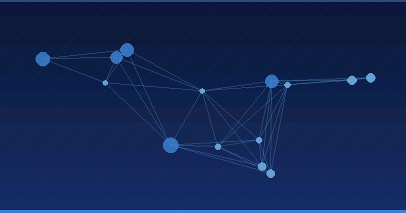 Por qué es importante la AI Optimization: Elegir la plataforma adecuada para el éxito en las búsquedas — Optimización con IA