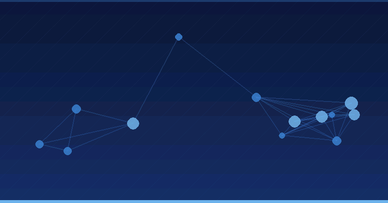 AI Optimizasyonunda Uzmanlaşma: Gelişmiş Araç Görünürlüğü ve Performans İçin Stratejiler — AI Optimizasyonu