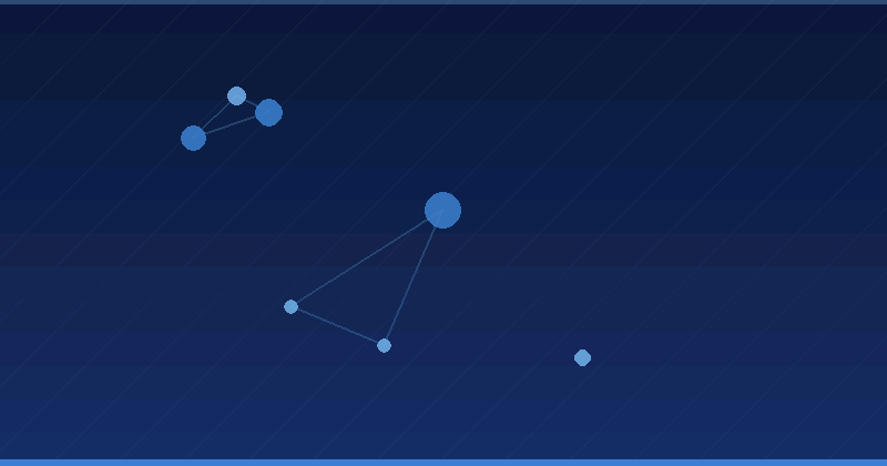 AI Optimization: Marketoloqlar üçün Axtarış və Performansı Artırmaq üçün Ən Yaxşı Bələdçi — AI Optimization