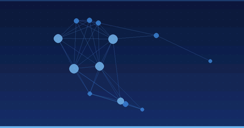 Maîtriser l'optimisation par AI pour améliorer les performances de recherche sur les sites Web — Conception et développement web
