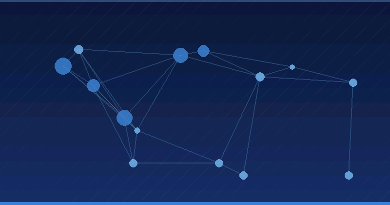 Dominando la optimización de AI para estrategias de búsqueda B2B — Linkedin Ads