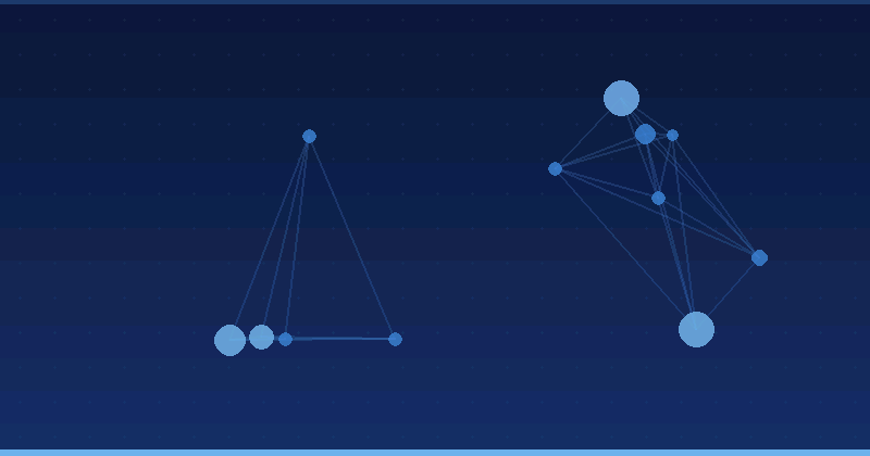 AI Optimizasyonu: Akıllı İçerik Stratejileri ile Üstün Arama Performansının Kilidini Açmak — AI Optimizasyonu