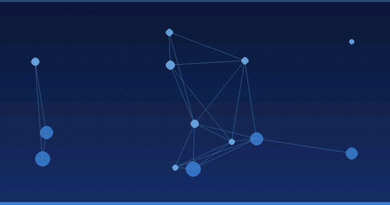 AI Optimizasyonunda Uzmanlaşmak: Arama Stratejilerinde Geçmiş Veriler İçin En İyi Araçlar — AI Optimizasyonu