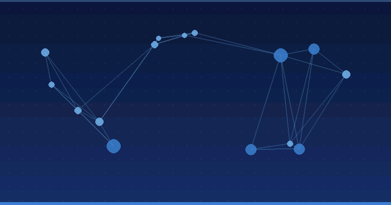 Optimización con IA: Evaluación de su eficacia para mejorar la visibilidad del software — Optimización con IA