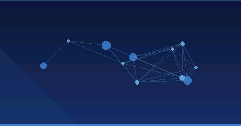 Optimización con IA: Evaluación de su eficacia para mejorar la visibilidad del software — Optimización con IA