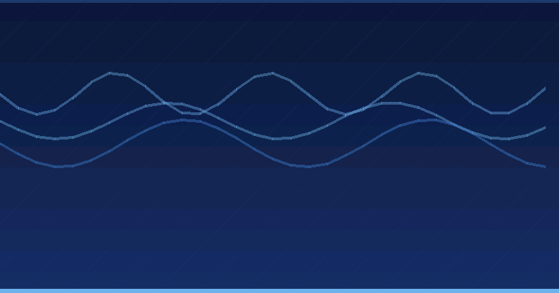 Optimización con IA: Evaluación de su eficacia para mejorar la visibilidad del software — Optimización con IA